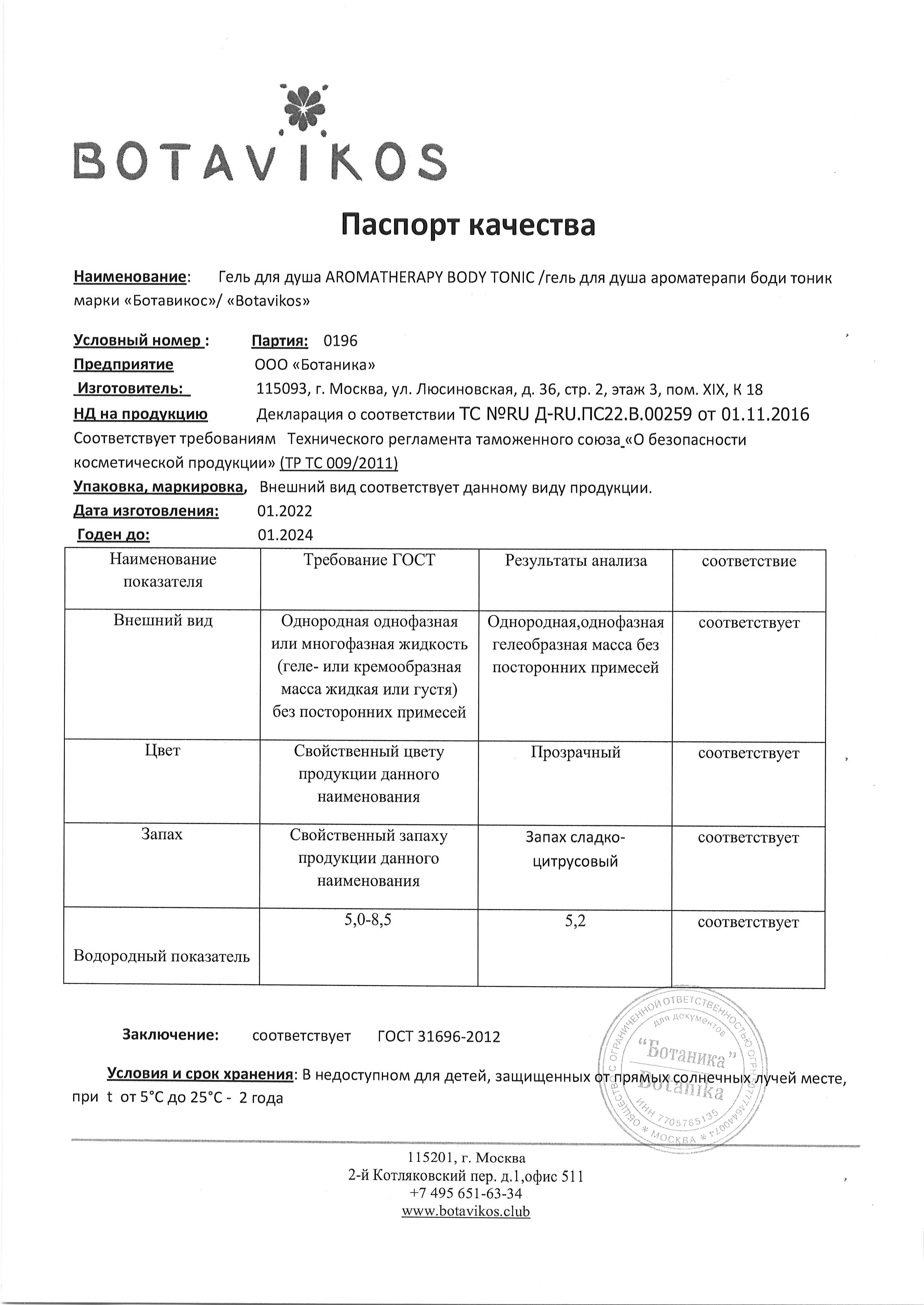 Паспорт №012022